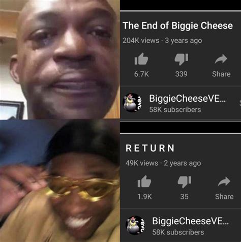 Biggie Cheese Is A Legend Rmemes