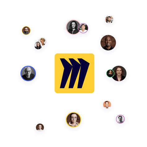 Miro's Affiliate Program