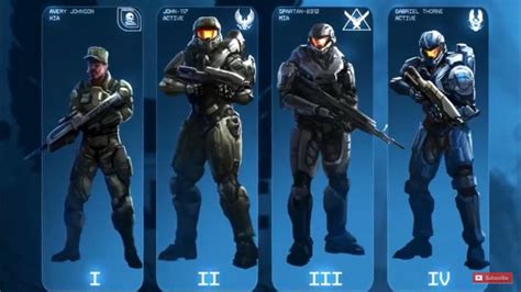 All Of The Spartans Armor Halo
