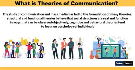 What Are The 7 Principles Of Communication Or 7 Cs Of Communication
