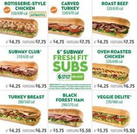 Subway Shops Add Calorie Counts To Menu Boards Fastdiet In 2020 Fast