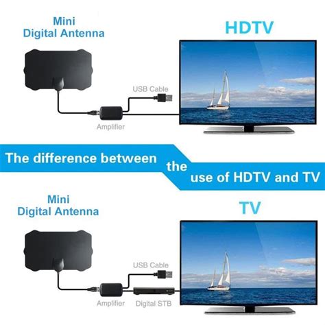 From the ease of download antenna tv apk for android. 120 Mijl Antena Digitale HDTV Indoor HD TV Antenne met ...