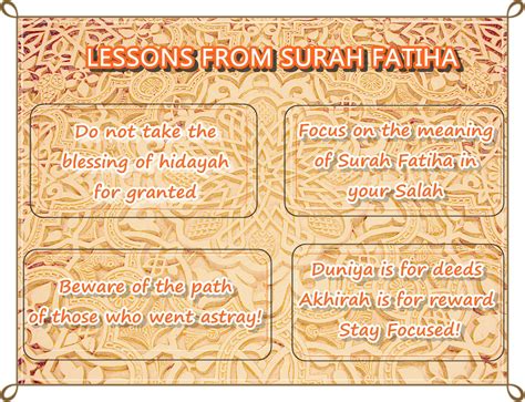Lessons From Surah Fatiha Nur Ul Quran Oslo
