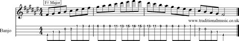 Major Scales For Banjo F