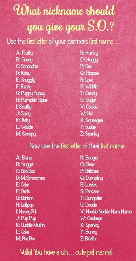 What Pet Name Should You Bestow Upon Your Significant Other Pet