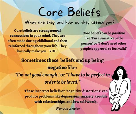 How To Change Your Unhelpful Core Beliefs My Soul Balm Blog