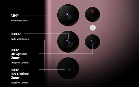 Introducing The Samsung Galaxy S23 Ultra Camera Redefining Mobile Photography