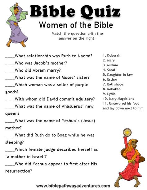 And it's even more fun if you win! 32 Fun Bible Trivia Questions | KittyBabyLove.com