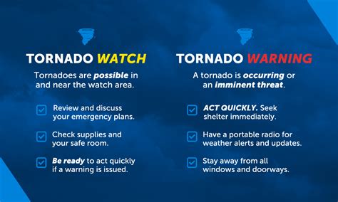 Know The Difference Watch Vs Warning Tornado Warning Emergency