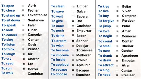 60 Verbos mais Usados em Inglês e Português 4 Aulas de Inglês Curso