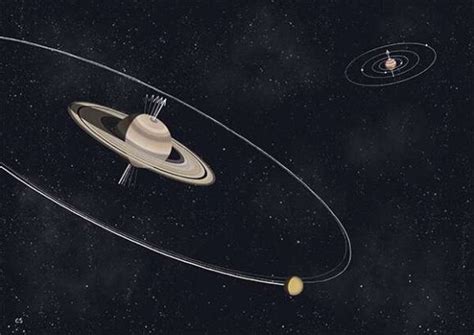 Saturn Archives Universe Today