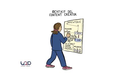 Content creator chi è e cosa fa il guru dei contenuti online