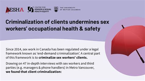 Criminalization Of Clients Undermines Sex Workers Occupational Health And Safety Centre For