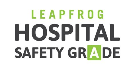 Report Ri Ranks No 7 In Leapfrog Hospital Safety Grade With 3 A Ratings