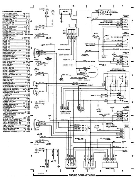 1993 Nissan 300zx Wiring Diagram Original