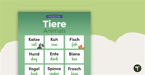 Animals German Language Poster Teach Starter