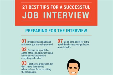 17 Top Work Interview Tips For Job Seekers Balanced Work Life