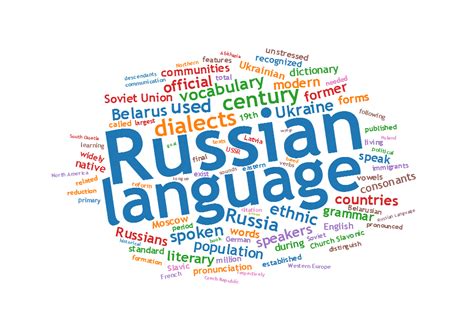 The Russian Language Ambassadors