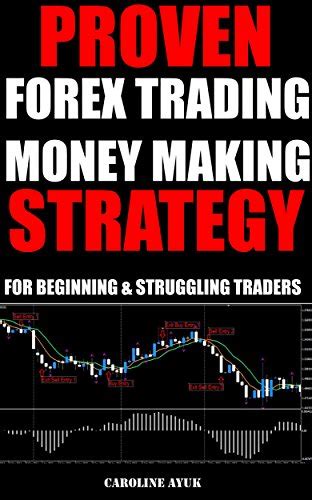 Forex Trading Proven Forex Trading Money Making Strategy Just 15