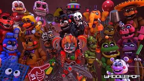 Which Fnaf 6 Character Are You Quiz