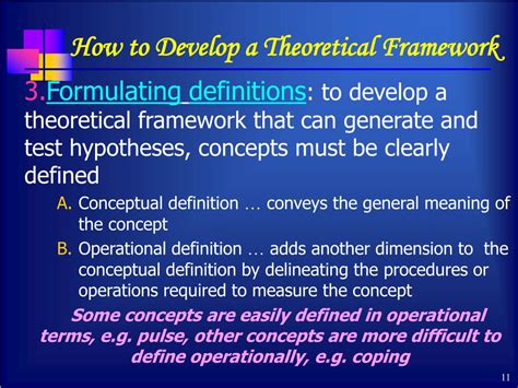 PPT - The Theoretical Framework PowerPoint Presentation ...