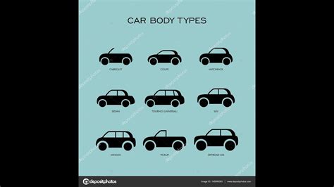 Car Body Types And Different Styles Explained Youtube