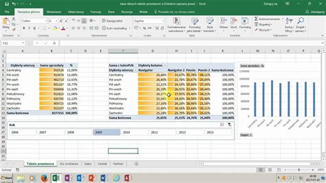 Microsoft Excel Jak Od Wie Y Tabele Przestawne Za Pomoc
