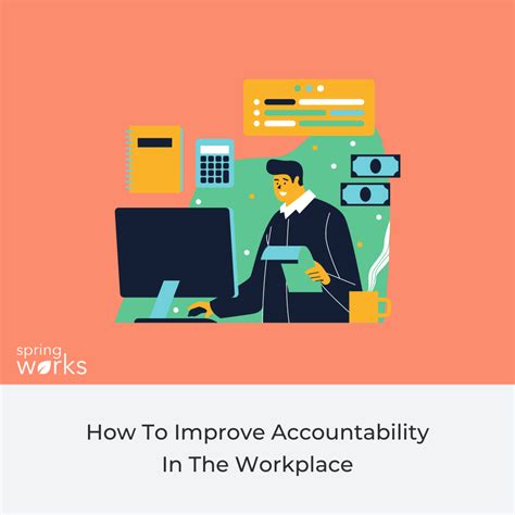 How To Improve Accountability In The Workplace 5 Steps Springworks Blog