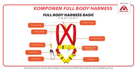 Komponen Body Valve Dan Fungsinya General Tips