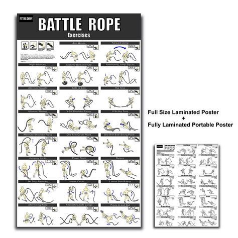 Battle Rope Exercise Poster 20 X 345 Inch Fully Laminated With 23