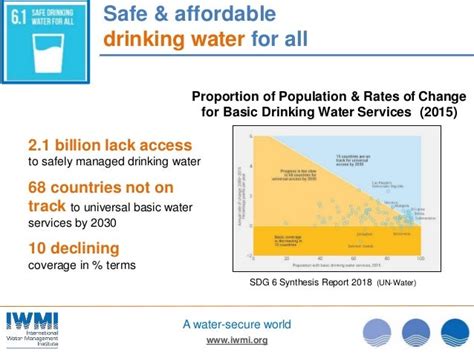 Global Water Challenges Designing Water Investments For Development