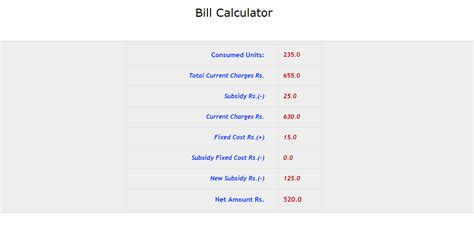India electricity (eb) bill calculation, electriccity budget calculator, calculate your monthly electricity bill, eb planner, plan your electricity charge, electricity bill calculator for android, iphone, ios, and all mobile browsers. TNEB Bill Calculator | Tamil Nadu EB Bill Payment Details ...