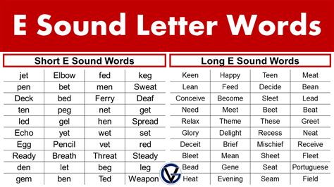 E Sound Letter Words Grammarvocab