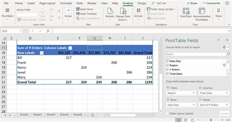 How To Organize And Find Data With Excel Pivot Tables