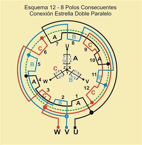 Diagramas De Conexion De Motores Electricos Marcus Reid