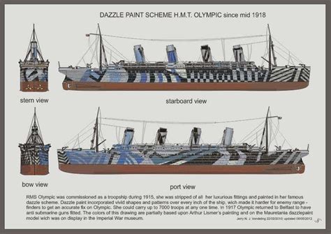 Le Camouflage Dazzle Du Hmt Olympic Rms Olympic
