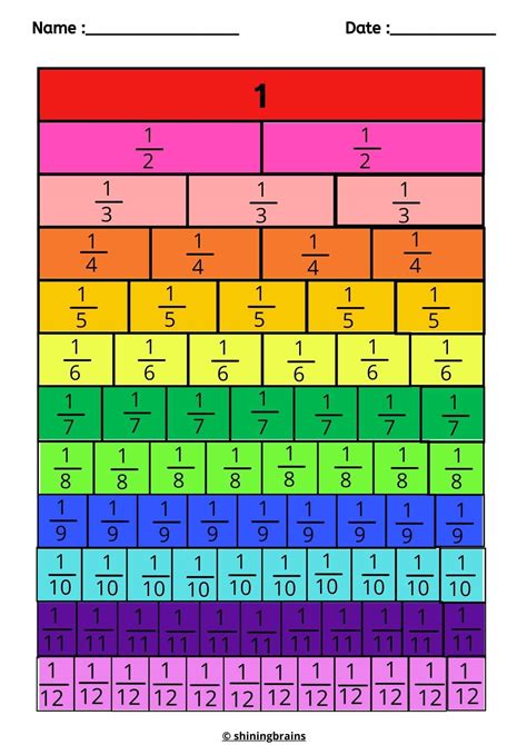 Interactive Fraction Wall Free Fractions Walls For Kids