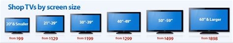80 Inch Tv Size Comparison Chapstick