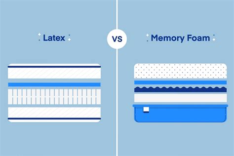 The hallmark of an innerspring mattress is bounciness, thanks to all those springs at the bed's core. Memory Foam vs. Latex Mattress: What's the Best? - Amerisleep
