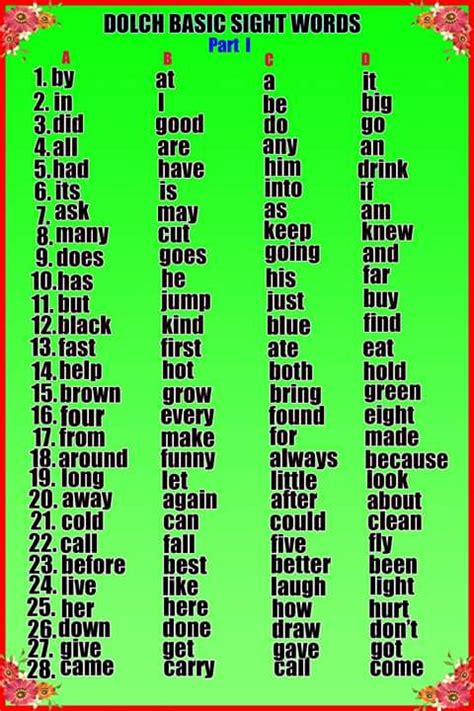 Teacher Fun Files Basic Sight Words Chart 1 46f