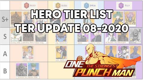 Maybe you would like to learn more about one of these? TIER LIST HERO UPDATE AGUSTUS 2020 - One Punch Man: The ...
