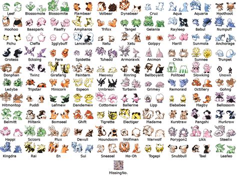 50 Best Ideas For Coloring All Pokemon Names