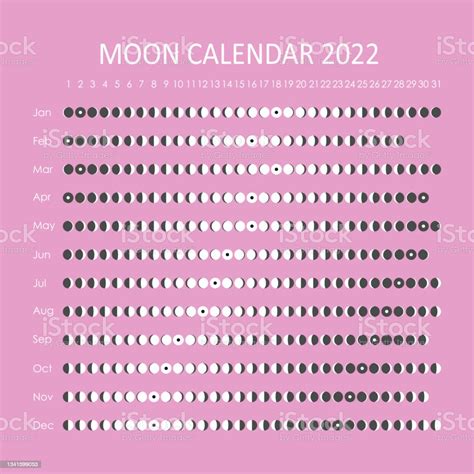 Calendario Lunare 2022 Design Del Calendario Astrologico Pianificatore