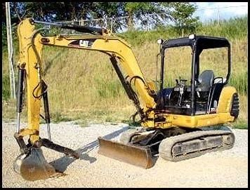 A wide range of cat work tools have been designed specifically for the cat mini hydraulic excavators to maximize machine performance. Cat 303 Excavator Specs - Animal Friends