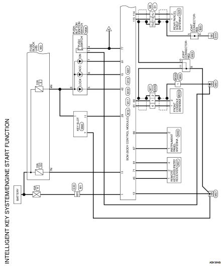 Architectural wiring diagrams fake the approximate locations and interconnections of receptacles, lighting, and surviving electrical services in a building. 2012 Nissan Altima Speaker Wiring Diagram - Wiring Diagram Schemas