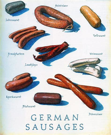 an old german sausage poster with different types of sausages