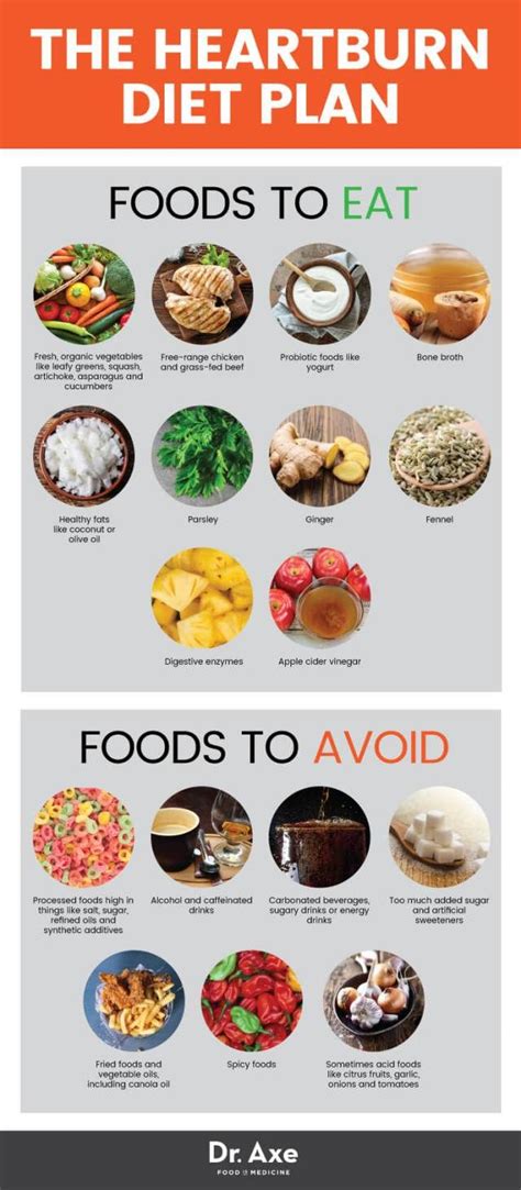 Still, they're far from your only choices. Pin on Health