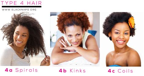 Hair type chart for black women black natural hair types. Know Your Hair Type | Type 4 Hair | Hair Type Chart