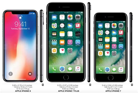 Iphone X Size Homecare24