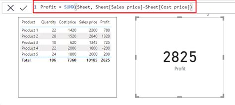 Power Bi Dax Sum And Sumx Function How To Use Enjoy Sharepoint